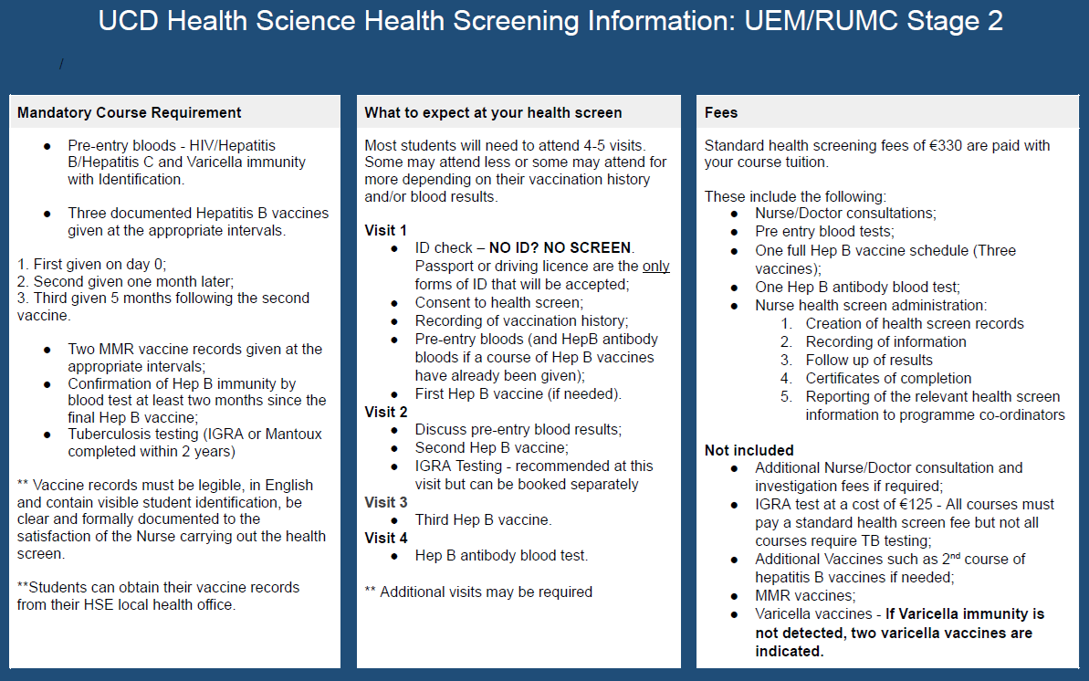 UEM RUMC Stage 2